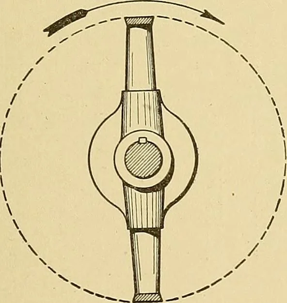 An illustration from Cyclopedia of textile work;, 1907, leaf 68
