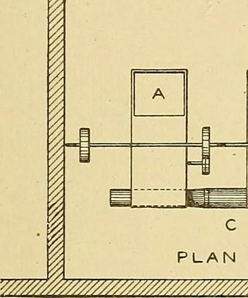 An illustration from Cyclopedia of textile work;, 1907, leaf 84