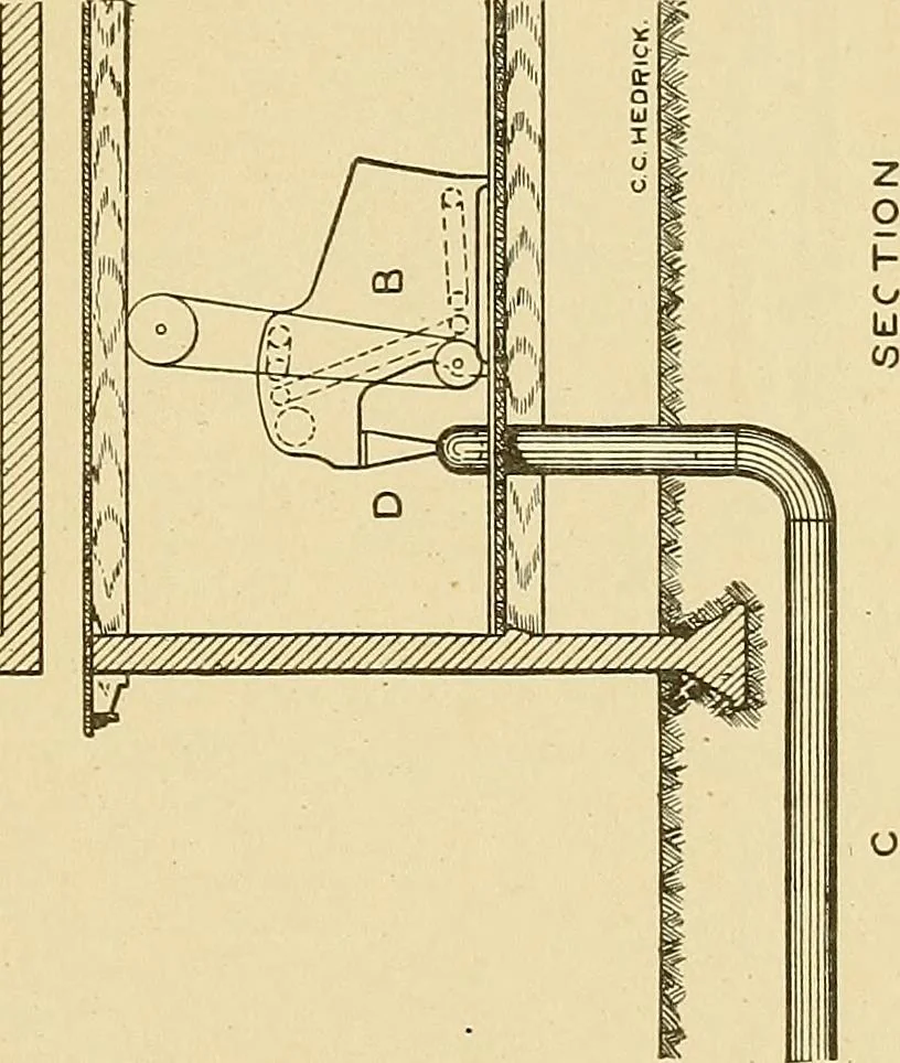 An illustration from Cyclopedia of textile work;, 1907, leaf 84