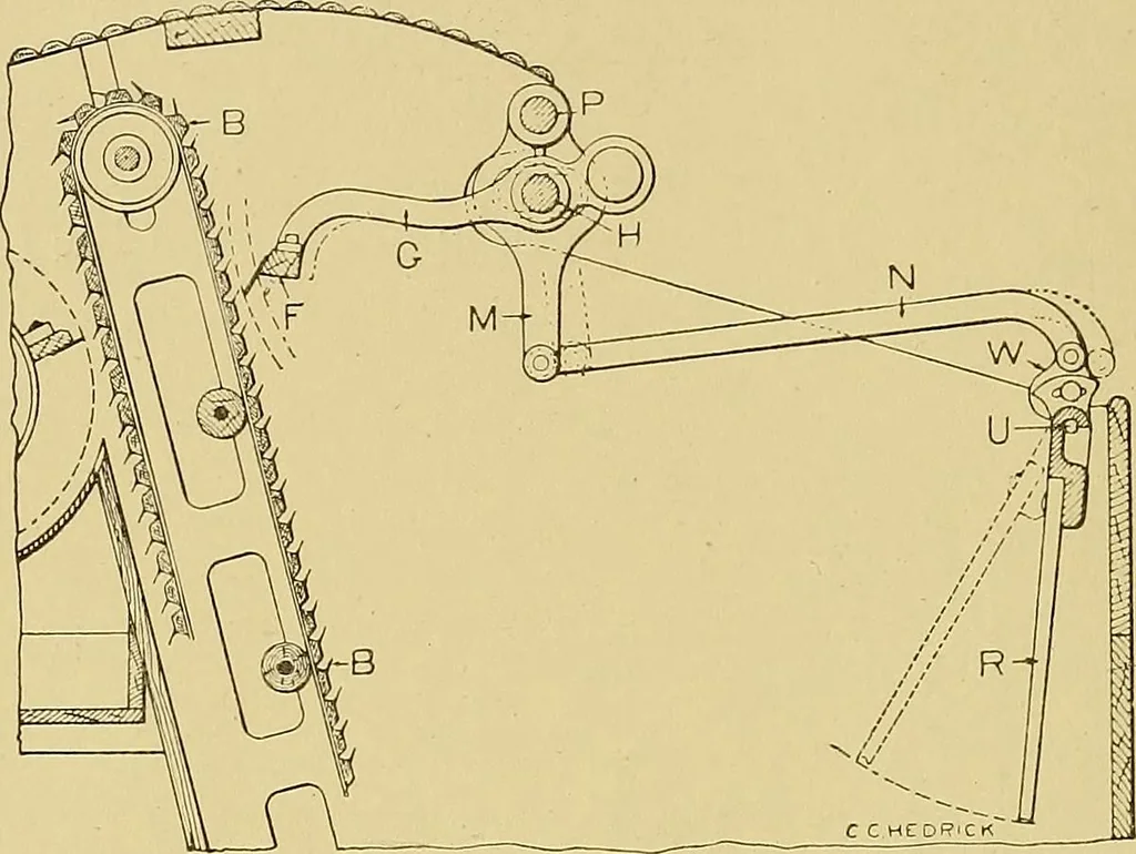An illustration from Cyclopedia of textile work;, 1907, leaf 89