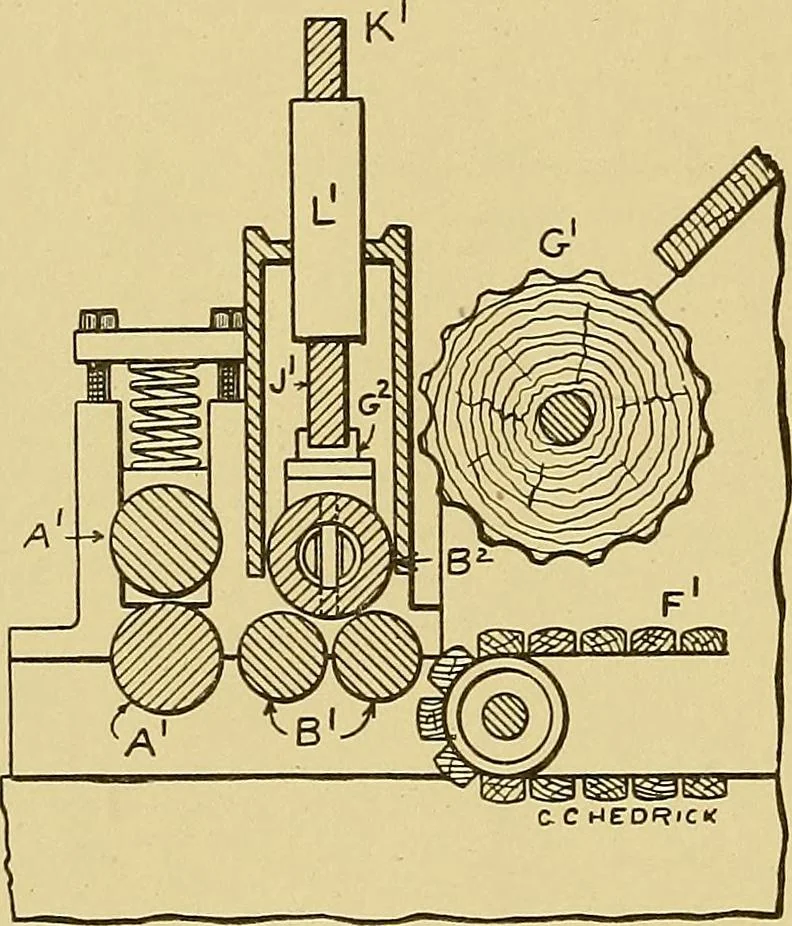 An illustration from Cyclopedia of textile work;, 1907, leaf 91