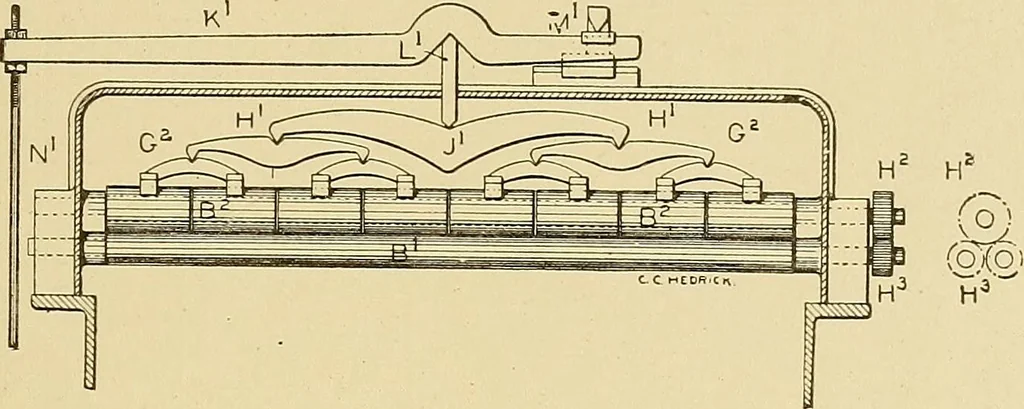An illustration from Cyclopedia of textile work;, 1907, leaf 92