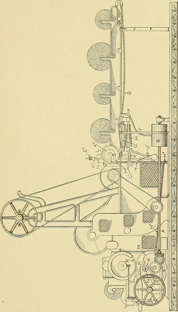 An illustration from Cyclopedia of textile work;, 1907, leaf 94