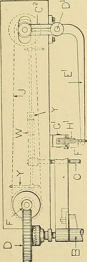 An illustration from Cyclopedia of textile work;, 1907, leaf 98