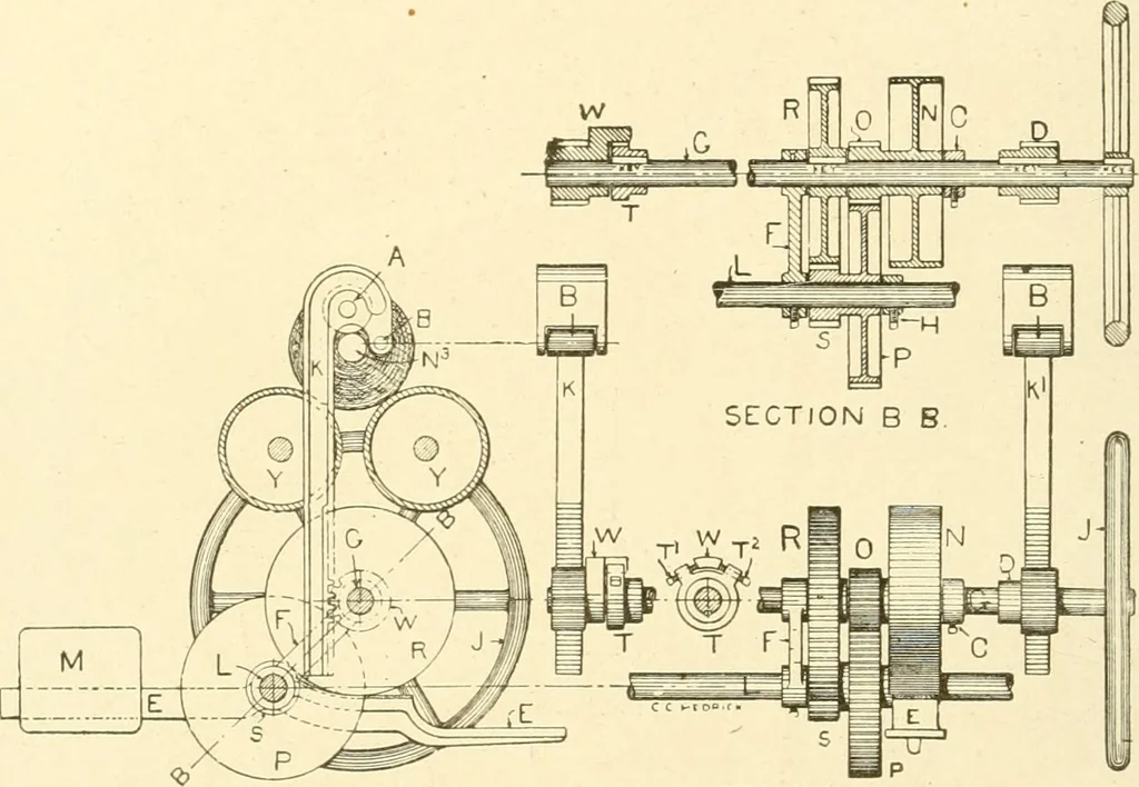 An illustration from Cyclopedia of textile work : a general reference library on cotton, woollen and worsted yarn manufacture, weaving, designing, chemistry and dyeing, finishing, knitting, and allied subjects, 1907, leaf 103