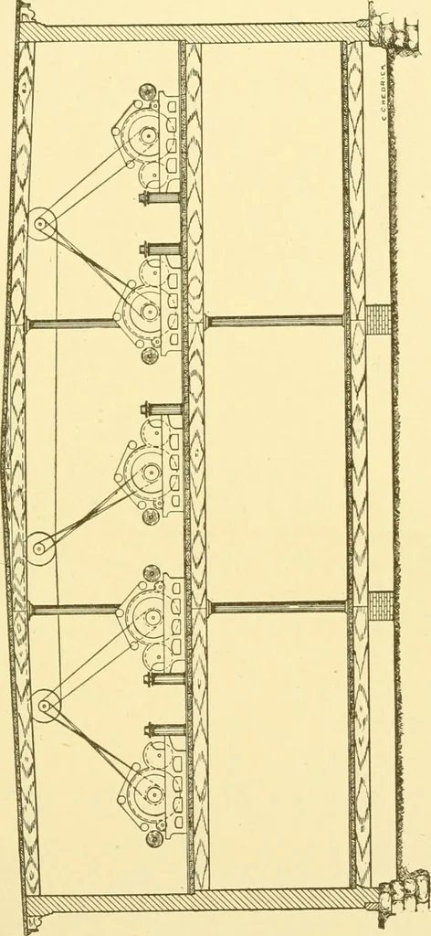 An illustration from Cyclopedia of textile work : a general reference library on cotton, woollen and worsted yarn manufacture, weaving, designing, chemistry and dyeing, finishing, knitting, and allied subjects, 1907, leaf 118