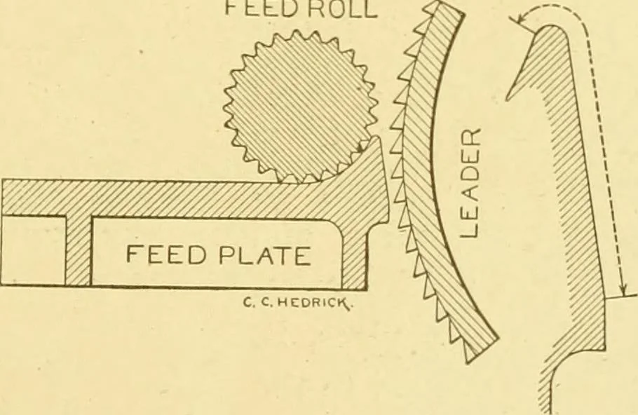 An illustration from Cyclopedia of textile work : a general reference library on cotton, woollen and worsted yarn manufacture, weaving, designing, chemistry and dyeing, finishing, knitting, and allied subjects, 1907, leaf 124