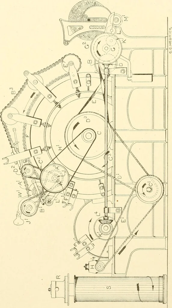An illustration from Cyclopedia of textile work : a general reference library on cotton, woollen and worsted yarn manufacture, weaving, designing, chemistry and dyeing, finishing, knitting, and allied subjects, 1907, leaf 133