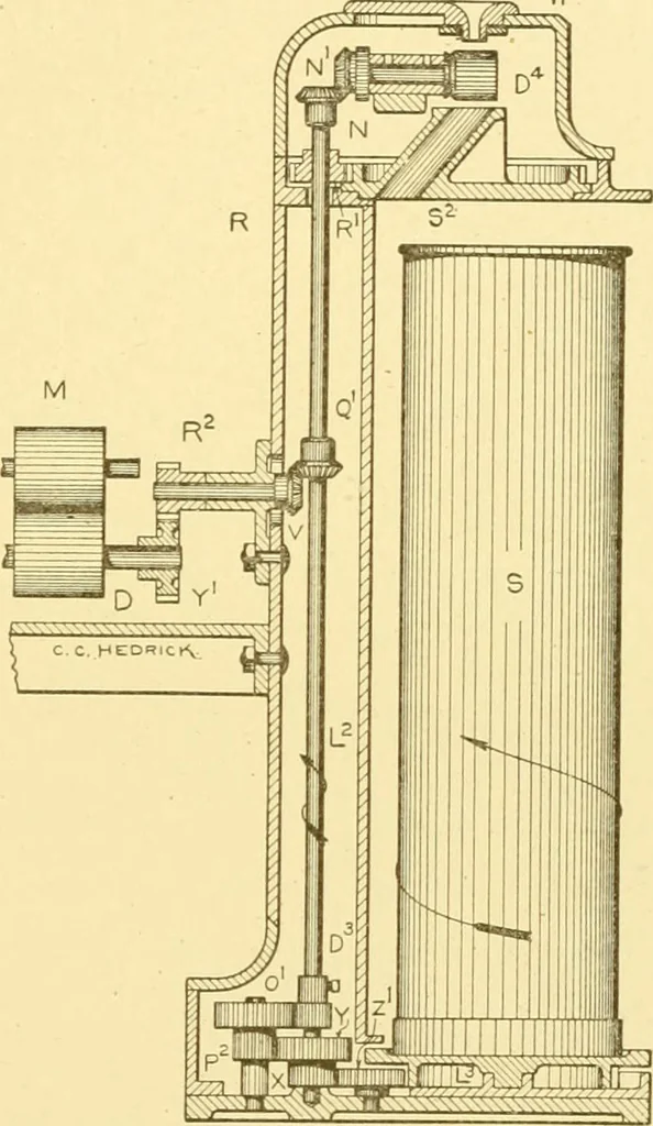 An illustration from Cyclopedia of textile work : a general reference library on cotton, woollen and worsted yarn manufacture, weaving, designing, chemistry and dyeing, finishing, knitting, and allied subjects, 1907, leaf 136