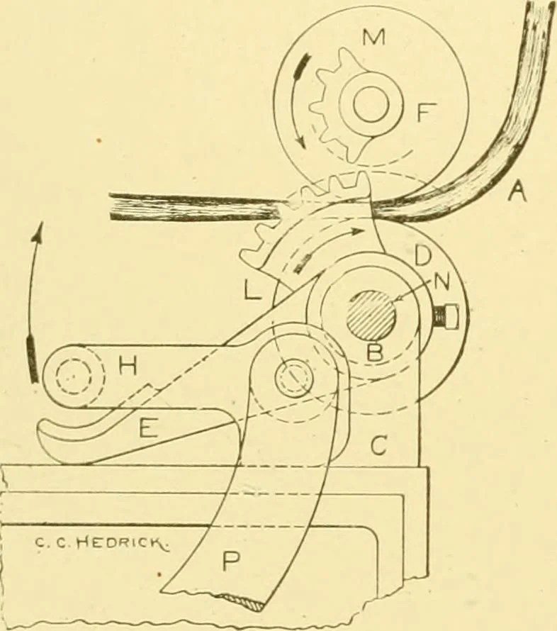 An illustration from Cyclopedia of textile work : a general reference library on cotton, woollen and worsted yarn manufacture, weaving, designing, chemistry and dyeing, finishing, knitting, and allied subjects, 1907, leaf 138