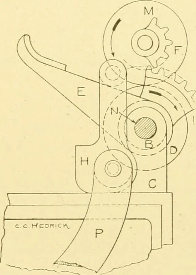An illustration from Cyclopedia of textile work : a general reference library on cotton, woollen and worsted yarn manufacture, weaving, designing, chemistry and dyeing, finishing, knitting, and allied subjects, 1907, leaf 138