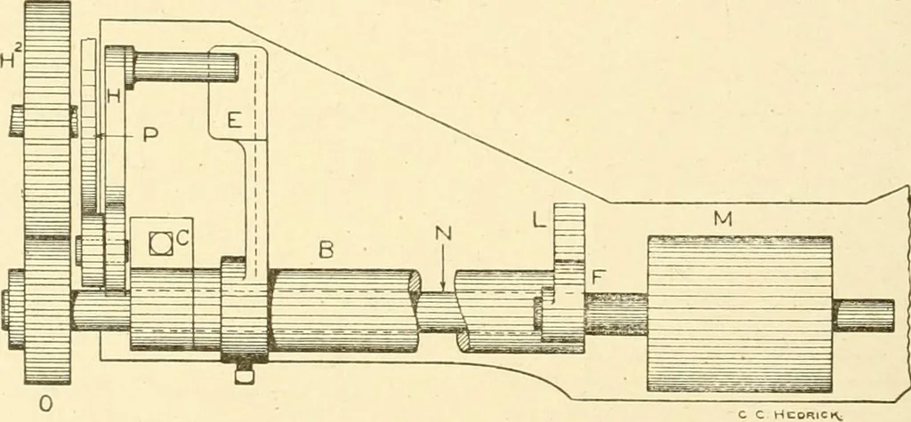 An illustration from Cyclopedia of textile work : a general reference library on cotton, woollen and worsted yarn manufacture, weaving, designing, chemistry and dyeing, finishing, knitting, and allied subjects, 1907, leaf 139