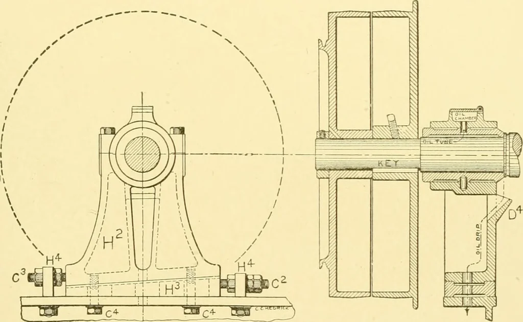 An illustration from Cyclopedia of textile work : a general reference library on cotton, woollen and worsted yarn manufacture, weaving, designing, chemistry and dyeing, finishing, knitting, and allied subjects, 1907, leaf 146