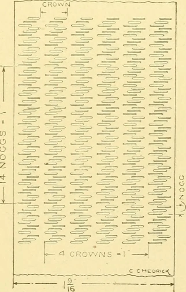 An illustration from Cyclopedia of textile work : a general reference library on cotton, woollen and worsted yarn manufacture, weaving, designing, chemistry and dyeing, finishing, knitting, and allied subjects, 1907, leaf 152