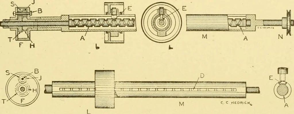 An illustration from Cyclopedia of textile work : a general reference library on cotton, woollen and worsted yarn manufacture, weaving, designing, chemistry and dyeing, finishing, knitting, and allied subjects, 1907, leaf 162
