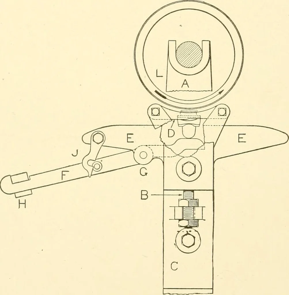 An illustration from Cyclopedia of textile work : a general reference library on cotton, woollen and worsted yarn manufacture, weaving, designing, chemistry and dyeing, finishing, knitting, and allied subjects, 1907, leaf 167