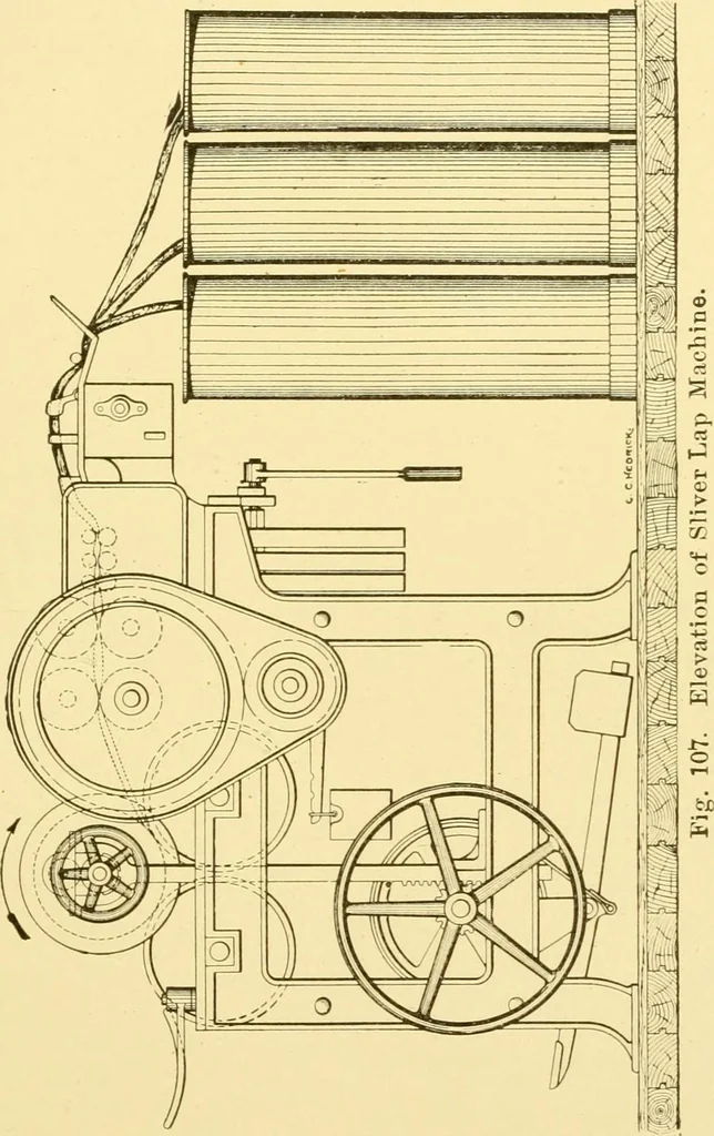 An illustration from Cyclopedia of textile work : a general reference library on cotton, woollen and worsted yarn manufacture, weaving, designing, chemistry and dyeing, finishing, knitting, and allied subjects, 1907, leaf 190