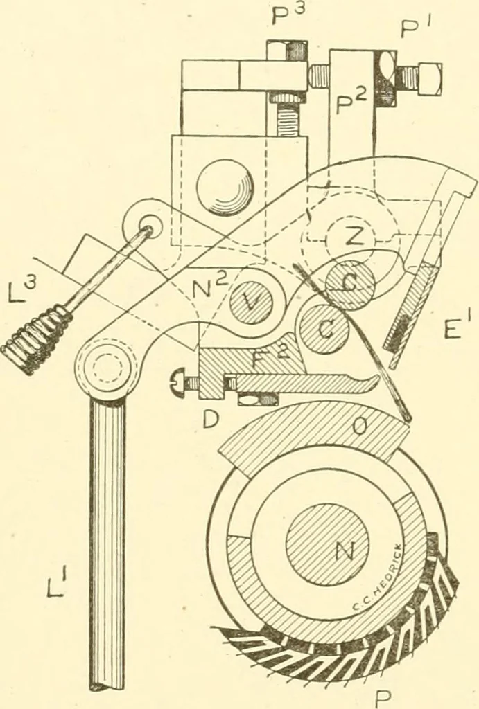 An illustration from Cyclopedia of textile work : a general reference library on cotton, woollen and worsted yarn manufacture, weaving, designing, chemistry and dyeing, finishing, knitting, and allied subjects, 1907, leaf 205