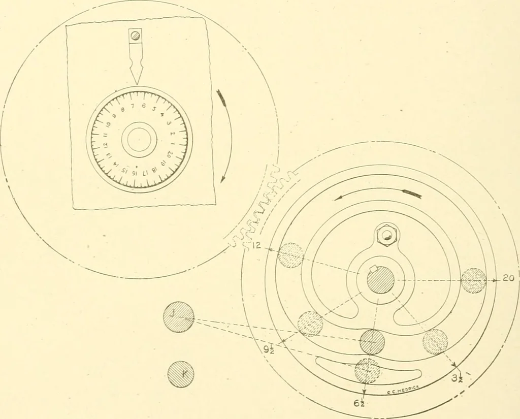 An illustration from Cyclopedia of textile work : a general reference library on cotton, woollen and worsted yarn manufacture, weaving, designing, chemistry and dyeing, finishing, knitting, and allied subjects, 1907, leaf 207