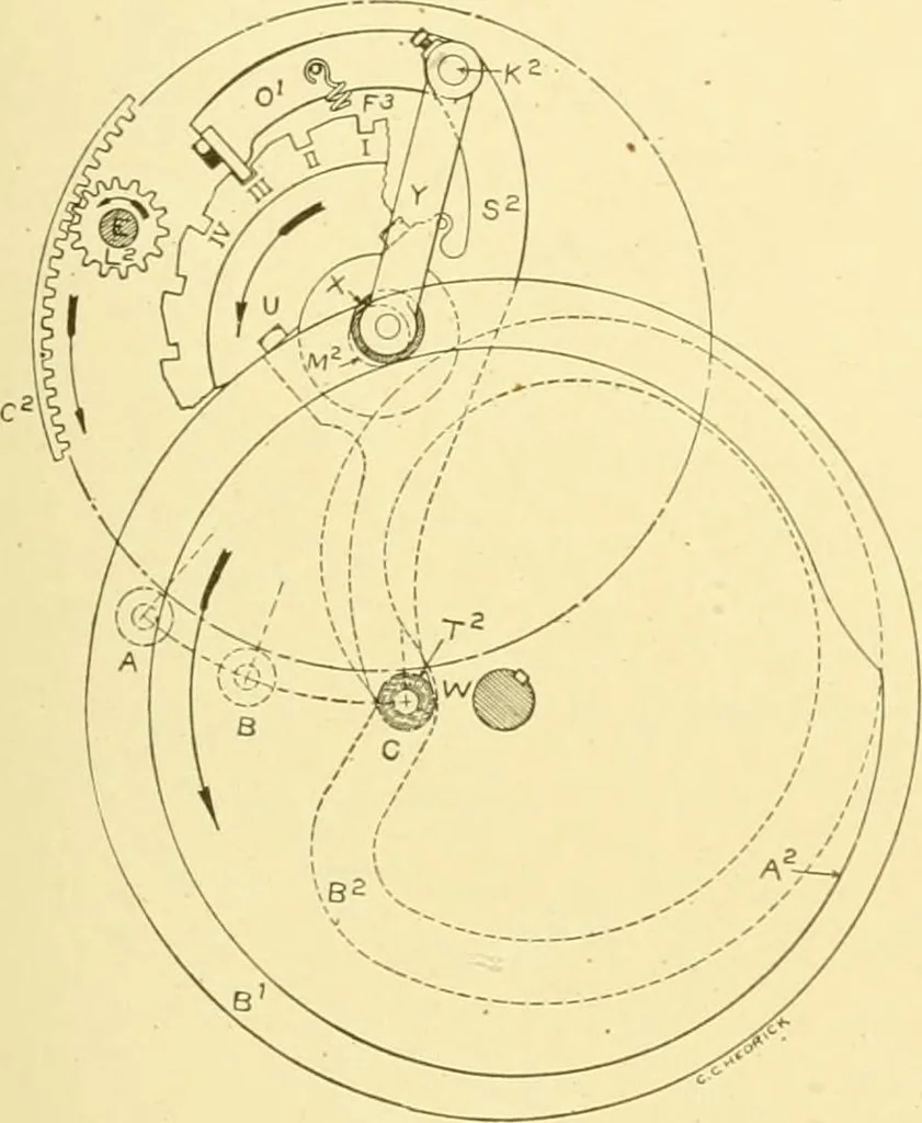 An illustration from Cyclopedia of textile work : a general reference library on cotton, woollen and worsted yarn manufacture, weaving, designing, chemistry and dyeing, finishing, knitting, and allied subjects, 1907, leaf 214