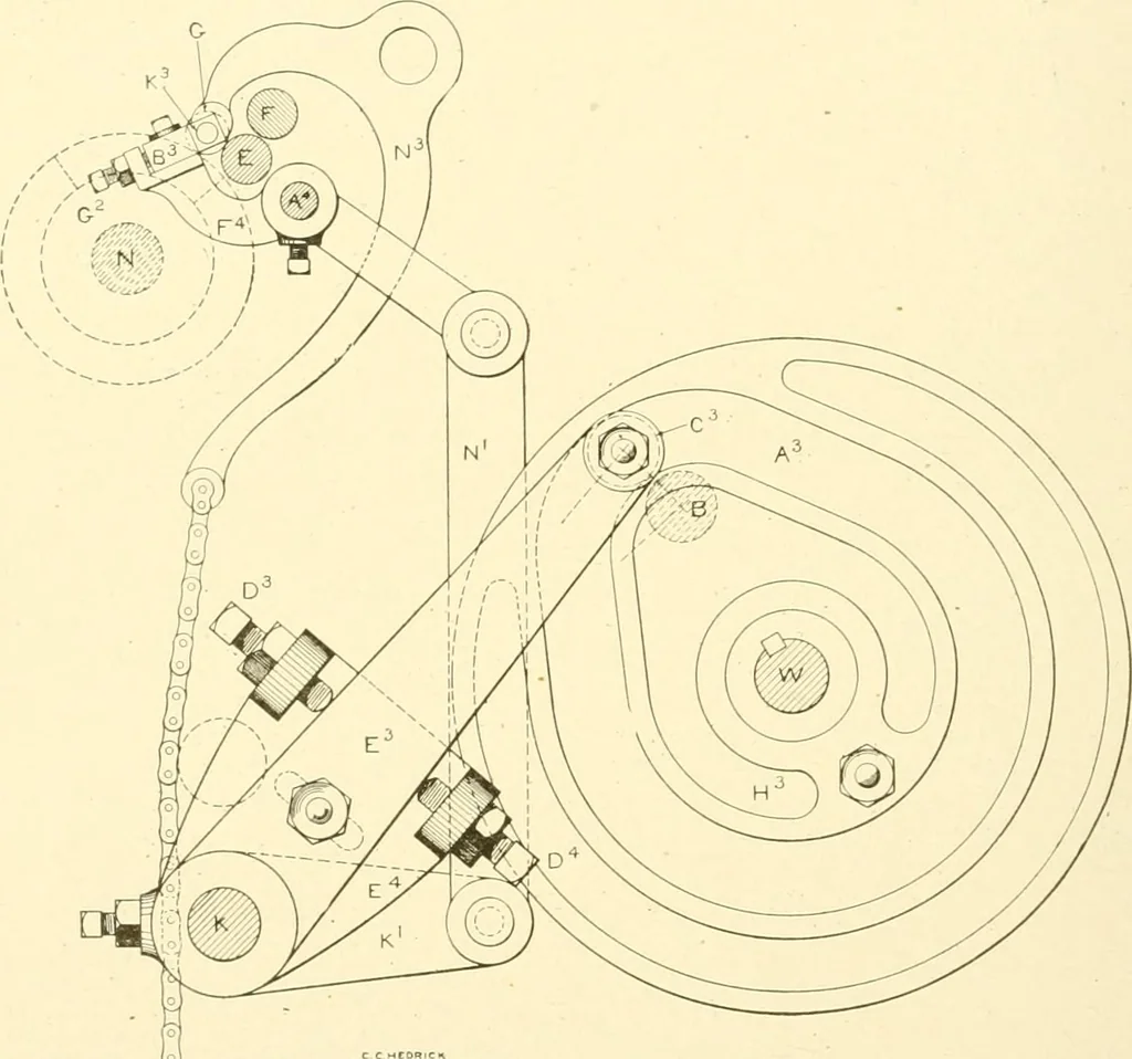 An illustration from Cyclopedia of textile work : a general reference library on cotton, woollen and worsted yarn manufacture, weaving, designing, chemistry and dyeing, finishing, knitting, and allied subjects, 1907, leaf 215