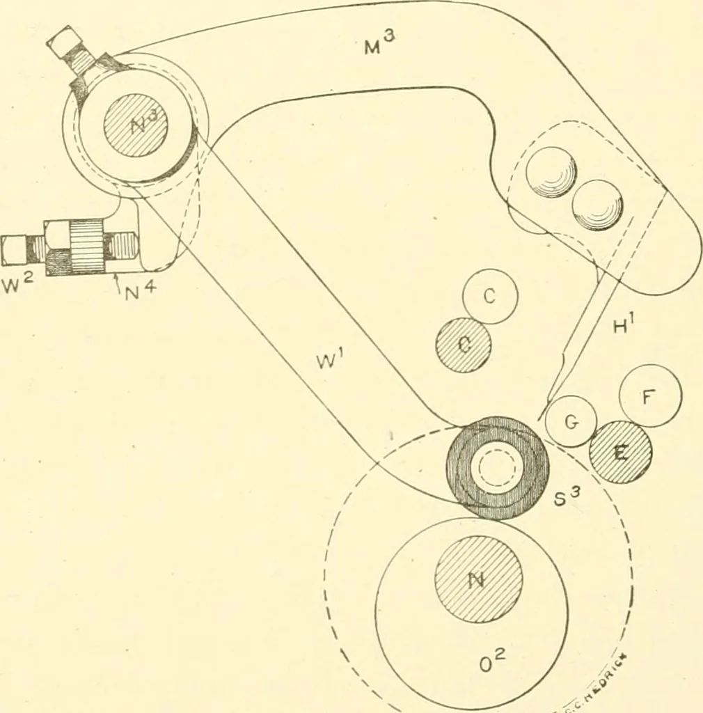 An illustration from Cyclopedia of textile work : a general reference library on cotton, woollen and worsted yarn manufacture, weaving, designing, chemistry and dyeing, finishing, knitting, and allied subjects, 1907, leaf 217