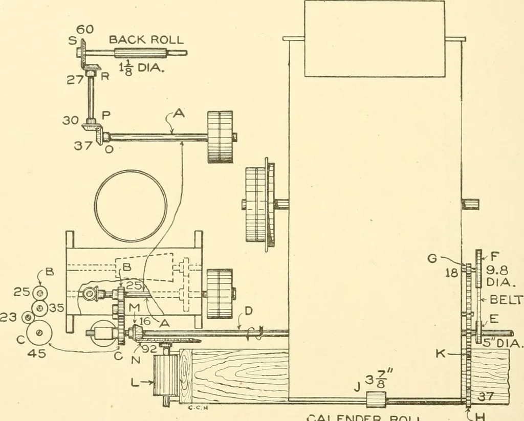 An illustration from Cyclopedia of textile work : a general reference library on cotton, woollen and worsted yarn manufacture, weaving, designing, chemistry and dyeing, finishing, knitting, and allied subjects, 1907, leaf 231