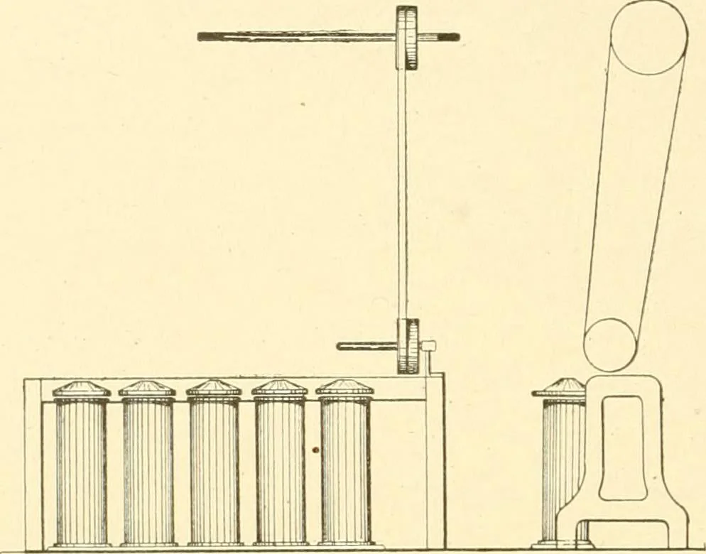 An illustration from Cyclopedia of textile work : a general reference library on cotton, woollen and worsted yarn manufacture, weaving, designing, chemistry and dyeing, finishing, knitting, and allied subjects, 1907, leaf 237