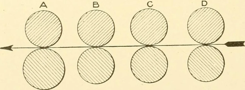 An illustration from Cyclopedia of textile work : a general reference library on cotton, woollen and worsted yarn manufacture, weaving, designing, chemistry and dyeing, finishing, knitting, and allied subjects, 1907, leaf 237