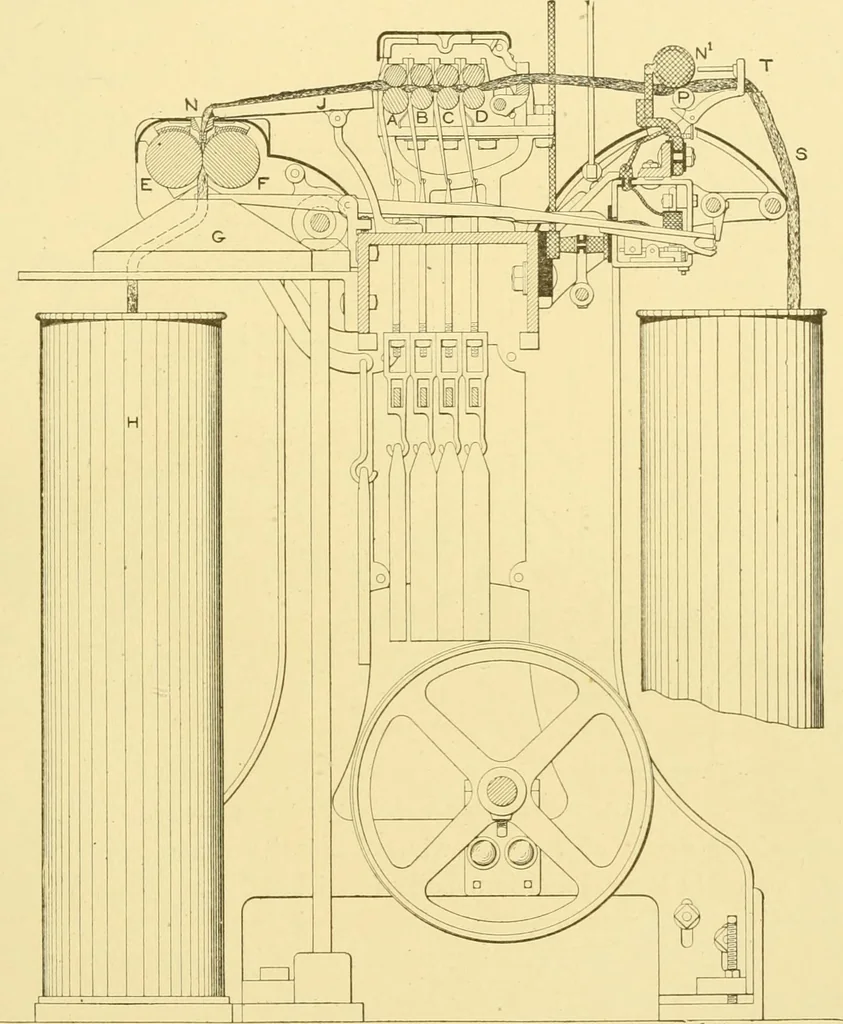 An illustration from Cyclopedia of textile work : a general reference library on cotton, woollen and worsted yarn manufacture, weaving, designing, chemistry and dyeing, finishing, knitting, and allied subjects, 1907, leaf 240