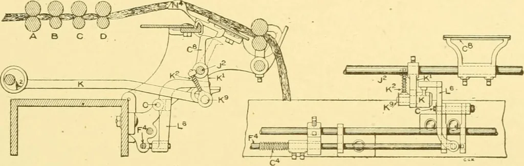 An illustration from Cyclopedia of textile work : a general reference library on cotton, woollen and worsted yarn manufacture, weaving, designing, chemistry and dyeing, finishing, knitting, and allied subjects, 1907, leaf 242