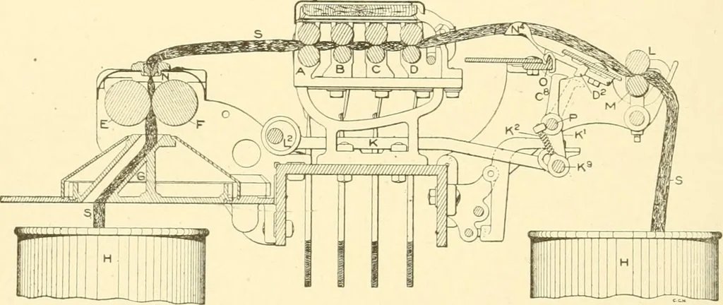 An illustration from Cyclopedia of textile work : a general reference library on cotton, woollen and worsted yarn manufacture, weaving, designing, chemistry and dyeing, finishing, knitting, and allied subjects, 1907, leaf 243