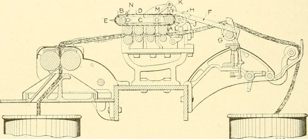 An illustration from Cyclopedia of textile work : a general reference library on cotton, woollen and worsted yarn manufacture, weaving, designing, chemistry and dyeing, finishing, knitting, and allied subjects, 1907, leaf 249