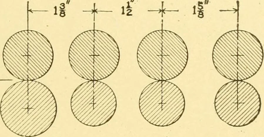 An illustration from Cyclopedia of textile work : a general reference library on cotton, woollen and worsted yarn manufacture, weaving, designing, chemistry and dyeing, finishing, knitting, and allied subjects, 1907, leaf 250