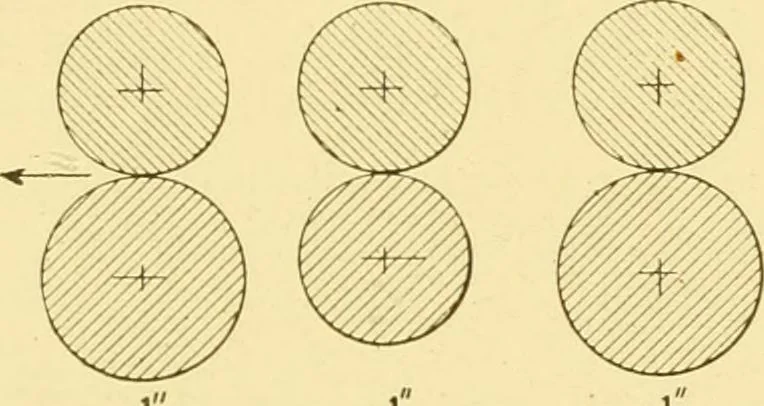 An illustration from Cyclopedia of textile work : a general reference library on cotton, woollen and worsted yarn manufacture, weaving, designing, chemistry and dyeing, finishing, knitting, and allied subjects, 1907, leaf 250