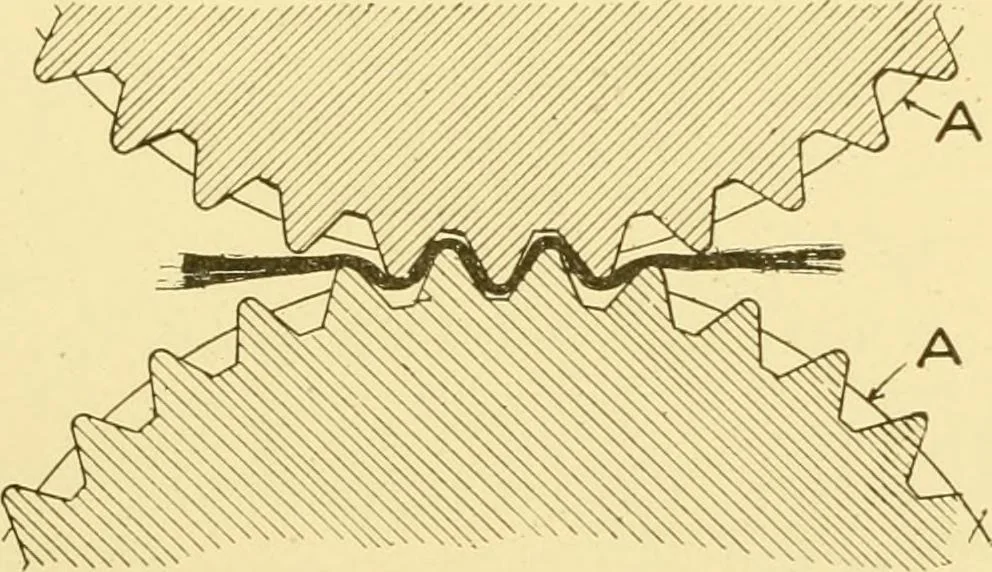 An illustration from Cyclopedia of textile work : a general reference library on cotton, woollen and worsted yarn manufacture, weaving, designing, chemistry and dyeing, finishing, knitting, and allied subjects, 1907, leaf 252