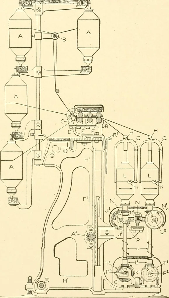 An illustration from Cyclopedia of textile work : a general reference library on cotton, woollen and worsted yarn manufacture, weaving, designing, chemistry and dyeing, finishing, knitting, and allied subjects, 1907, leaf 261