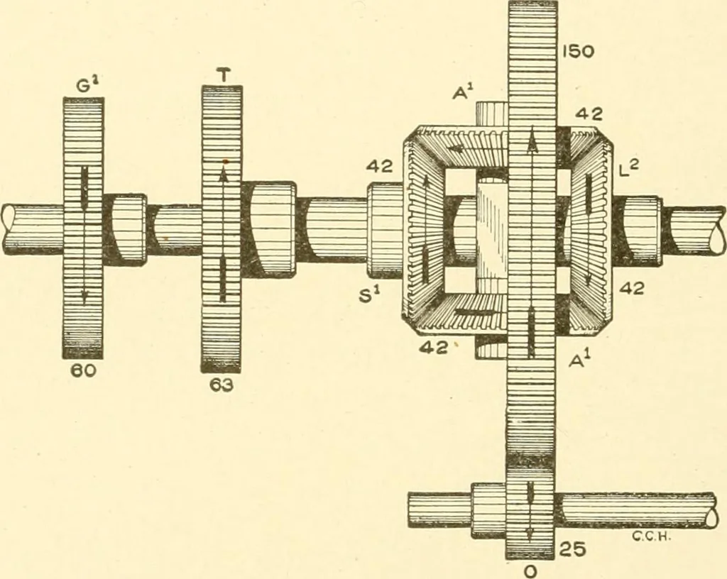 An illustration from Cyclopedia of textile work : a general reference library on cotton, woollen and worsted yarn manufacture, weaving, designing, chemistry and dyeing, finishing, knitting, and allied subjects, 1907, leaf 269