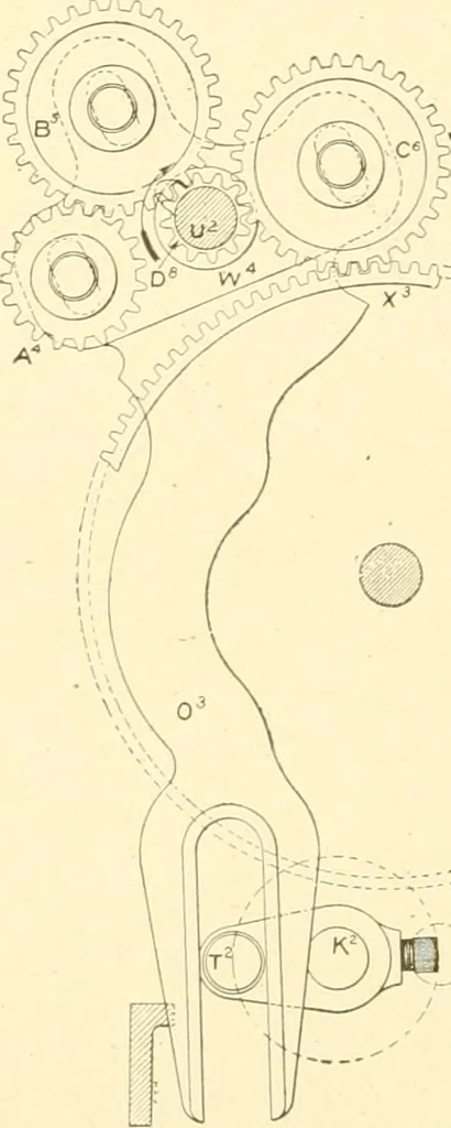An illustration from Cyclopedia of textile work : a general reference library on cotton, woollen and worsted yarn manufacture, weaving, designing, chemistry and dyeing, finishing, knitting, and allied subjects, 1907, leaf 277