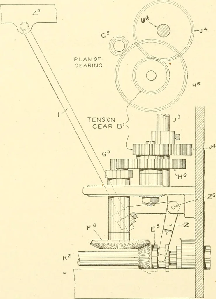 An illustration from Cyclopedia of textile work : a general reference library on cotton, woollen and worsted yarn manufacture, weaving, designing, chemistry and dyeing, finishing, knitting, and allied subjects, 1907, leaf 279