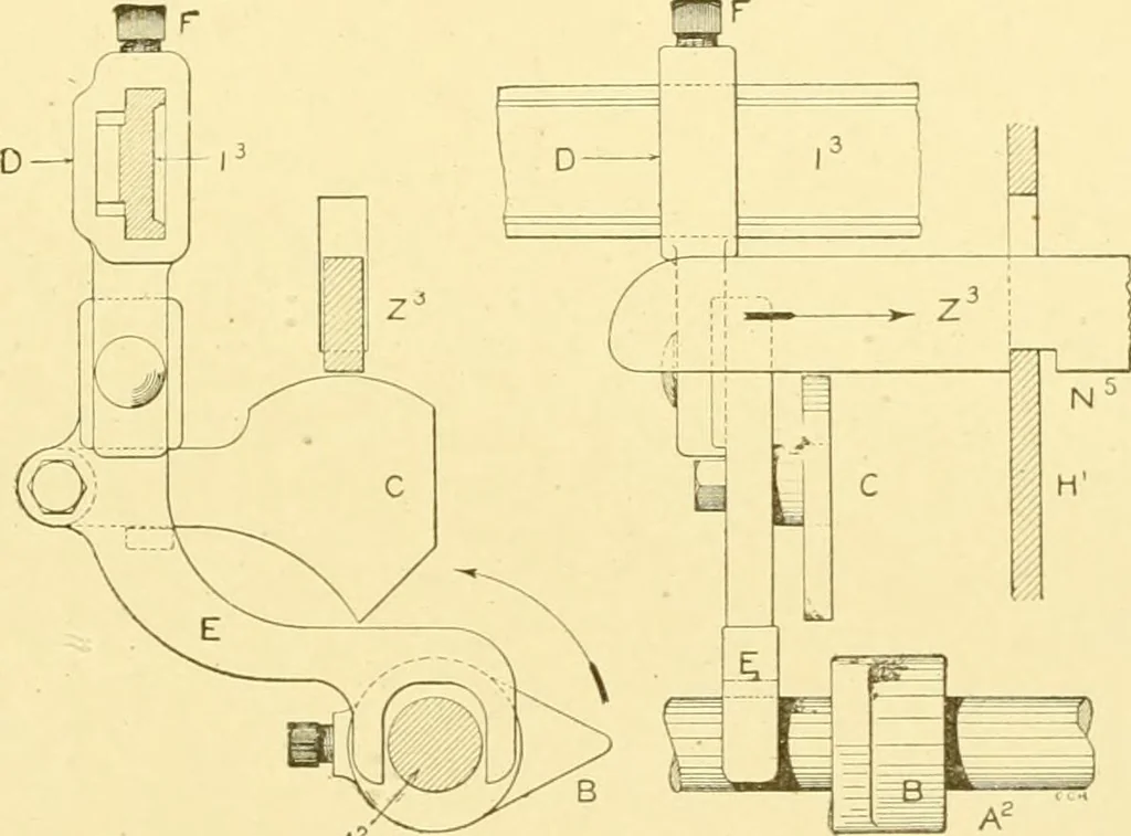 An illustration from Cyclopedia of textile work : a general reference library on cotton, woollen and worsted yarn manufacture, weaving, designing, chemistry and dyeing, finishing, knitting, and allied subjects, 1907, leaf 280