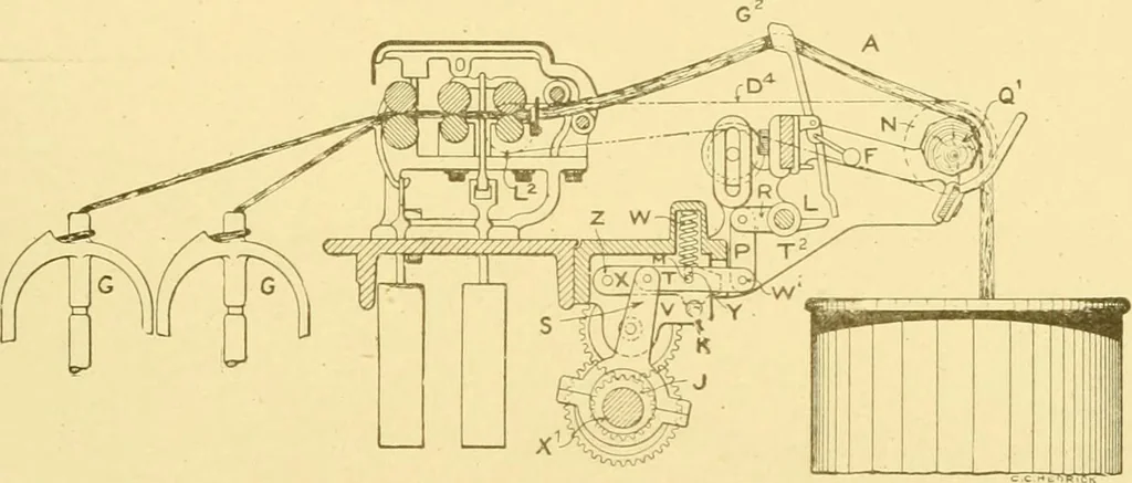 An illustration from Cyclopedia of textile work : a general reference library on cotton, woollen and worsted yarn manufacture, weaving, designing, chemistry and dyeing, finishing, knitting, and allied subjects, 1907, leaf 284