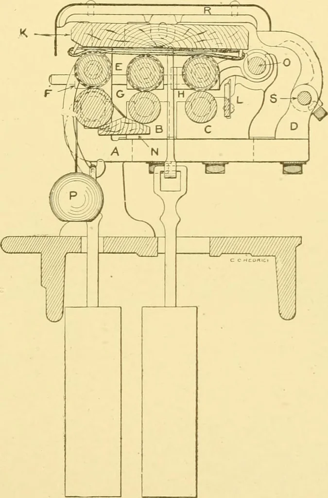 An illustration from Cyclopedia of textile work : a general reference library on cotton, woollen and worsted yarn manufacture, weaving, designing, chemistry and dyeing, finishing, knitting, and allied subjects, 1907, leaf 286
