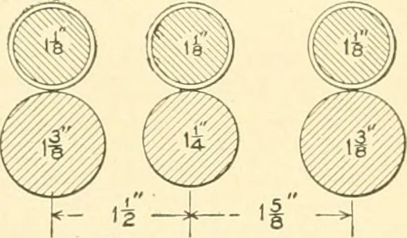 An illustration from Cyclopedia of textile work : a general reference library on cotton, woollen and worsted yarn manufacture, weaving, designing, chemistry and dyeing, finishing, knitting, and allied subjects, 1907, leaf 293