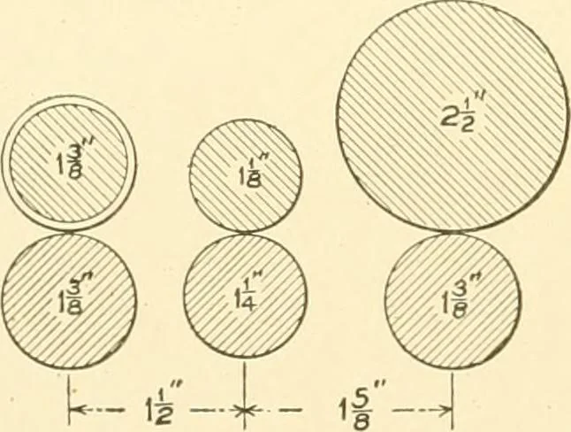 An illustration from Cyclopedia of textile work : a general reference library on cotton, woollen and worsted yarn manufacture, weaving, designing, chemistry and dyeing, finishing, knitting, and allied subjects, 1907, leaf 293