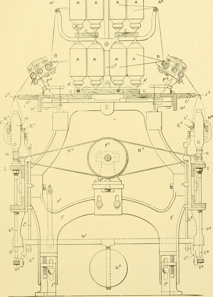 An illustration from Cyclopedia of textile work : a general reference library on cotton, woollen and worsted yarn manufacture, weaving, designing, chemistry and dyeing, finishing, knitting, and allied subjects, 1907, leaf 308