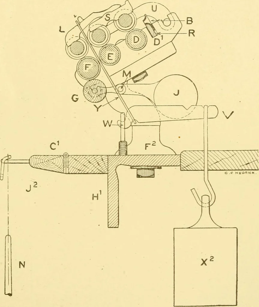 An illustration from Cyclopedia of textile work : a general reference library on cotton, woollen and worsted yarn manufacture, weaving, designing, chemistry and dyeing, finishing, knitting, and allied subjects, 1907, leaf 310