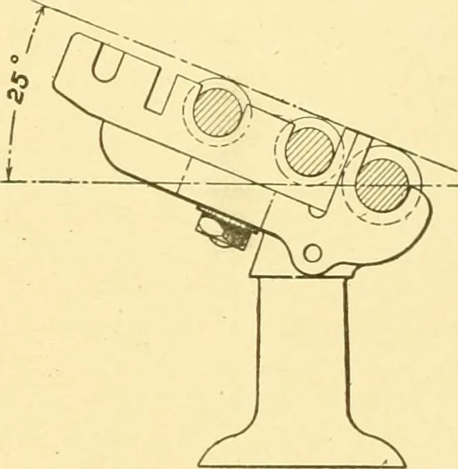 An illustration from Cyclopedia of textile work : a general reference library on cotton, woollen and worsted yarn manufacture, weaving, designing, chemistry and dyeing, finishing, knitting, and allied subjects, 1907, leaf 314