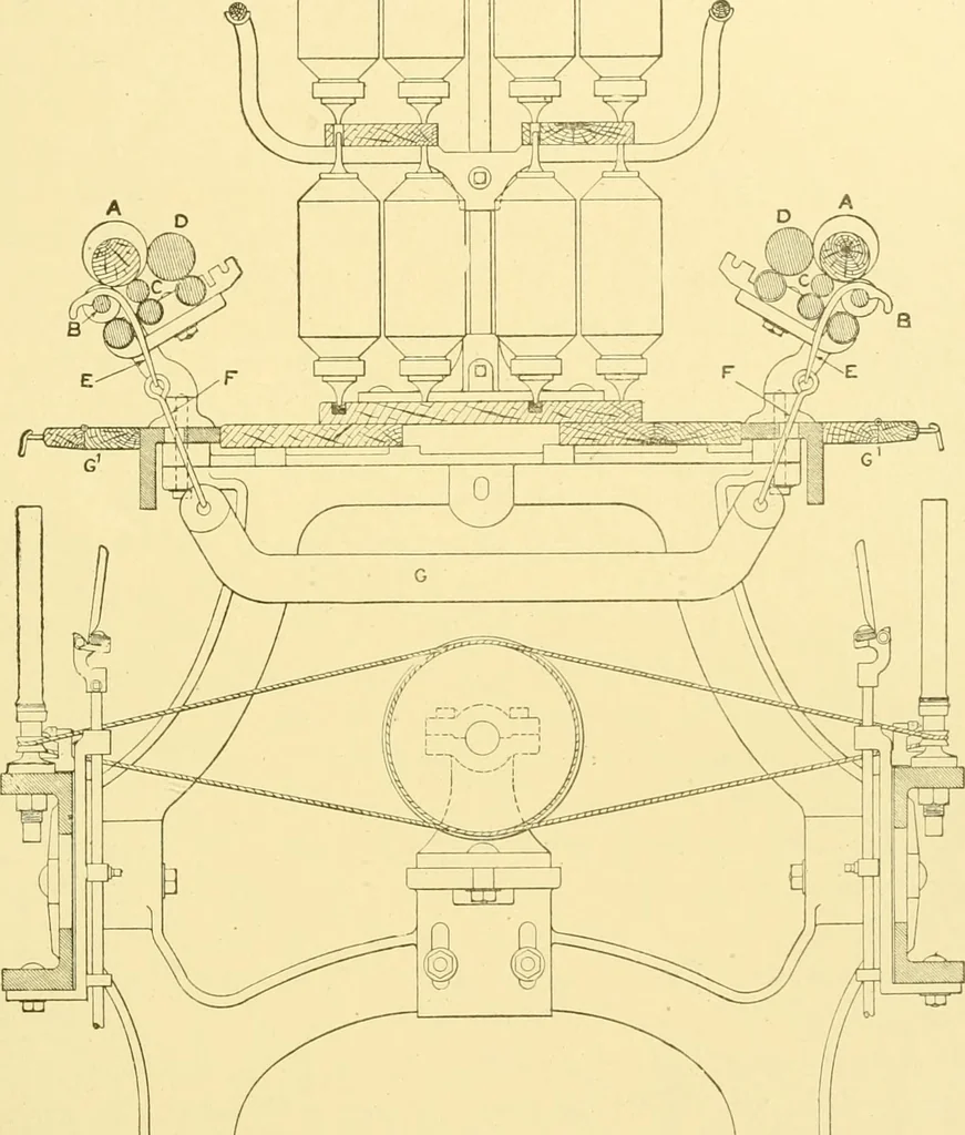 An illustration from Cyclopedia of textile work : a general reference library on cotton, woollen and worsted yarn manufacture, weaving, designing, chemistry and dyeing, finishing, knitting, and allied subjects, 1907, leaf 316