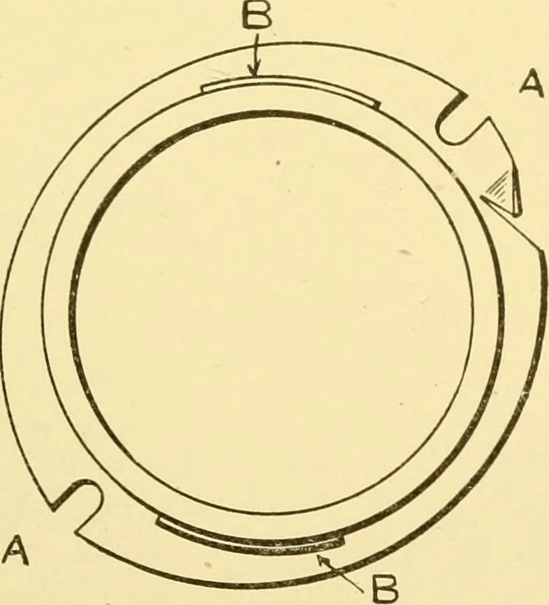 An illustration from Cyclopedia of textile work : a general reference library on cotton, woollen and worsted yarn manufacture, weaving, designing, chemistry and dyeing, finishing, knitting, and allied subjects, 1907, leaf 322